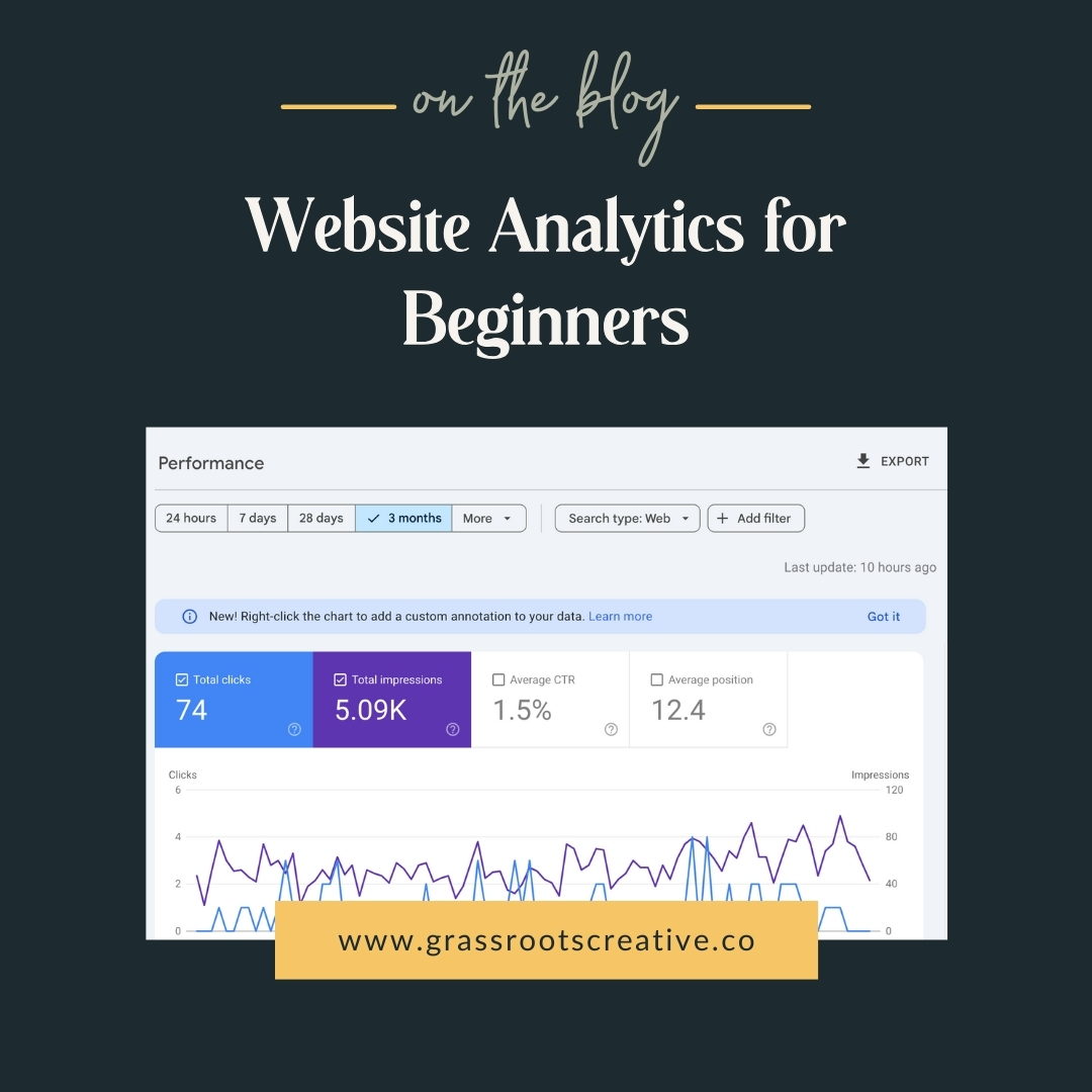 Square graphic for the blog post “What Your Website Analytics Are Telling You About Next Year,” designed in a bold, confident, modern style by Grassroots Creative Company.